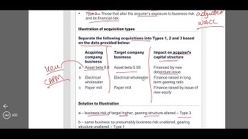 ACCA P4 BUSINESS VALUATIONS