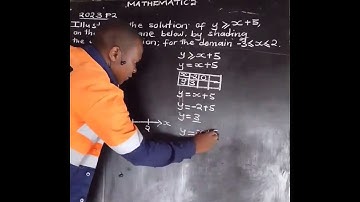 GRADE 9 MATHS SYSTEM OF LINEAR INEQUALITIES ECZ EXAM SOLVED 2024