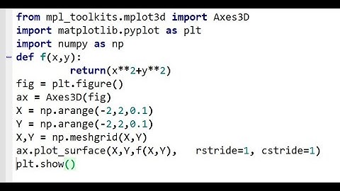 Un script python qui permet de tracer une surface 3D de l
