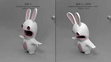 FEPR: Fast Energy Projection for Real-Time Simulation of Deformable Objects