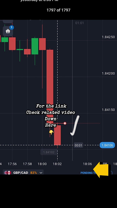 Binomo Trading Signals – Free on My Telegram Channel
