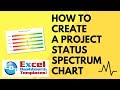 How to Create a Project Status Spectrum Chart in Excel