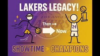Los Angeles Lakers History: From Showtime to Champions