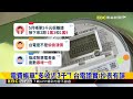 台電抄表錯誤與消費糾紛，帳單、保固及交易權益受檢視