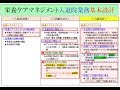 入院時支援加算と栄養ケアマネジメント〔入退院業務構築No.3_2〕