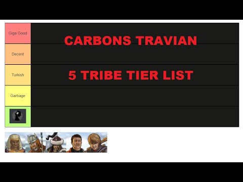 Travian 5 Tribe Tier - YouTube