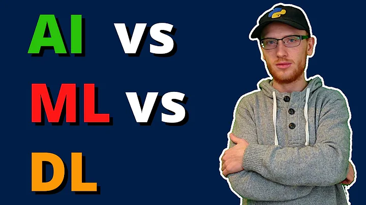 Artificial Intelligence vs Machine Learning vs Deep Learning