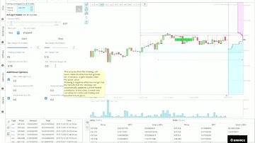 Binance Trading Bot Tutorial / Download for free 2021