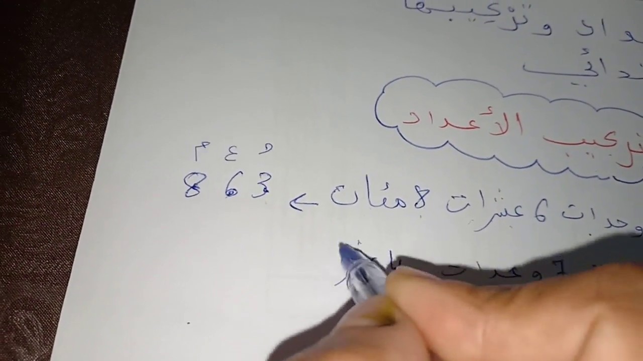 الرياضيات   3   ابتدائي