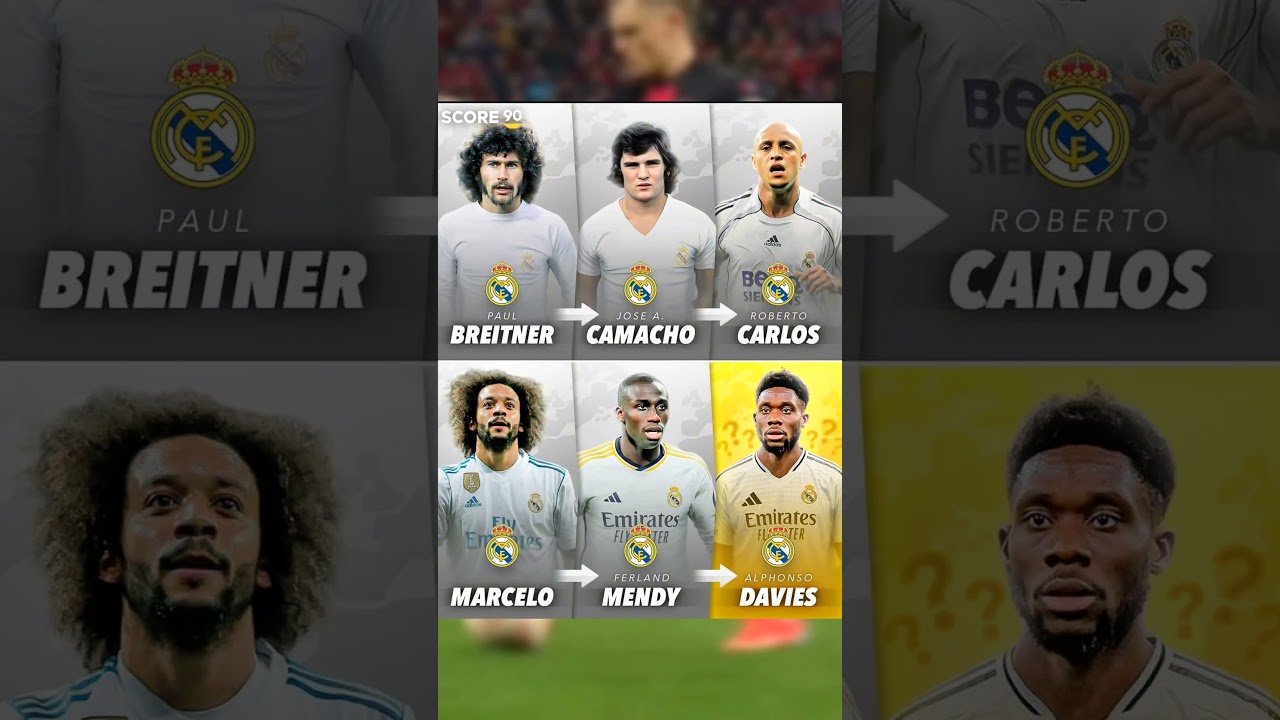 Alphonso Davies New Player Real Madrid???