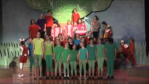 Alice in Wonderland Jr. Full Show