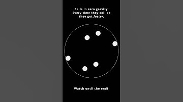 Wait for the end...every time the balls collide, they become faster! #asmr#physics#programming