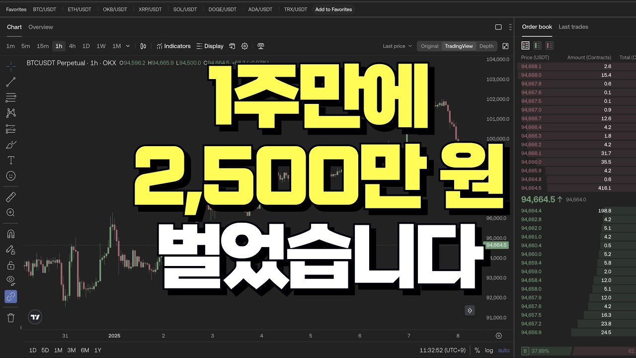 직접 단타매매로 수익 낸 과정 공개합니다 | 손실복구 노하우