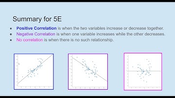 5E Establishing Causality After Establishing Correlation and Examples