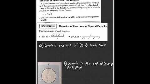 Calculus 3 13.1 Part B Multivariable Functions