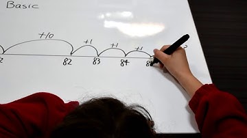 Addition- Jump Strategy