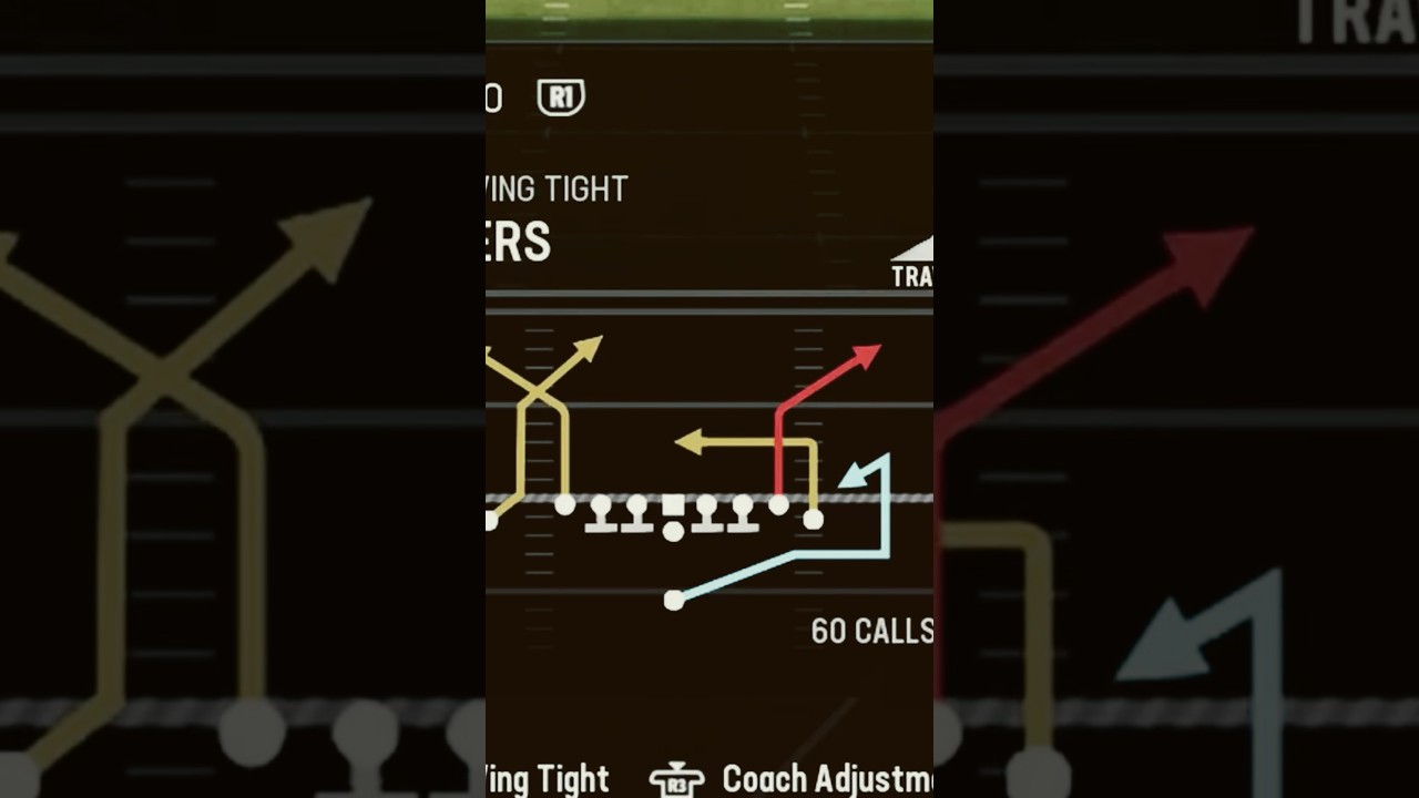 Explosive One Play Touchdown! Singleback Wing Tight - TE Corners 