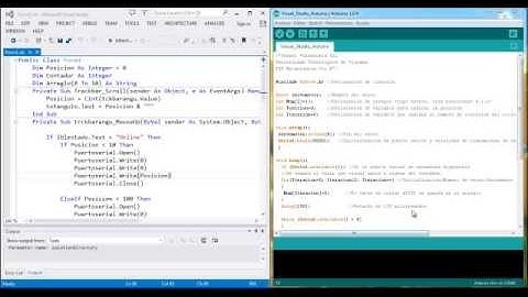 Control de Servomotor - Arduino y Visual Studio