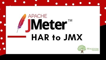 HAR to JMX