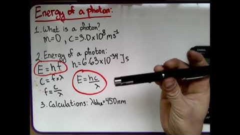 A Level Physics: The Energy of a Photon