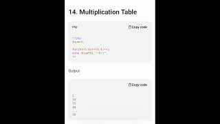 PHP Multiplication Table.