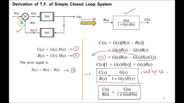 Lecture12 Block Diagrams and SFG