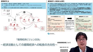 2020.08.03「循環経済ビジョン2020」～経済活動としての循環経済への転換の方向性～