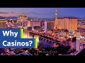 How Las Vegas Became the World’s Gambling Capital