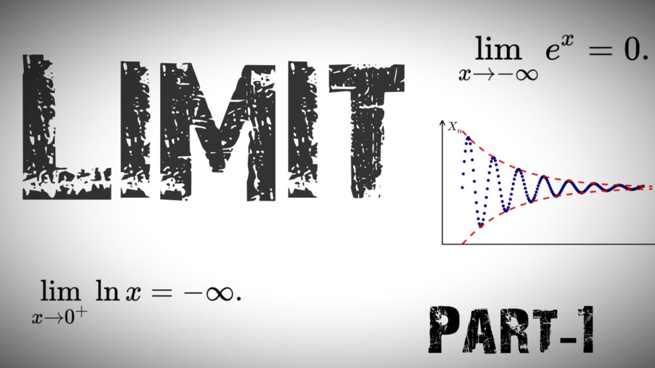 Now limit. What means limit in Math.