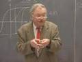MIT 3.60 | Lec 15b: Symmetry, Structure, Tensor Properties of Materials