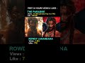 The Paradise vs Rowdy Janardana#TheParadiseGlimpse#Paradise Movie#RowdyJanardhana#Vijay Deverakonda