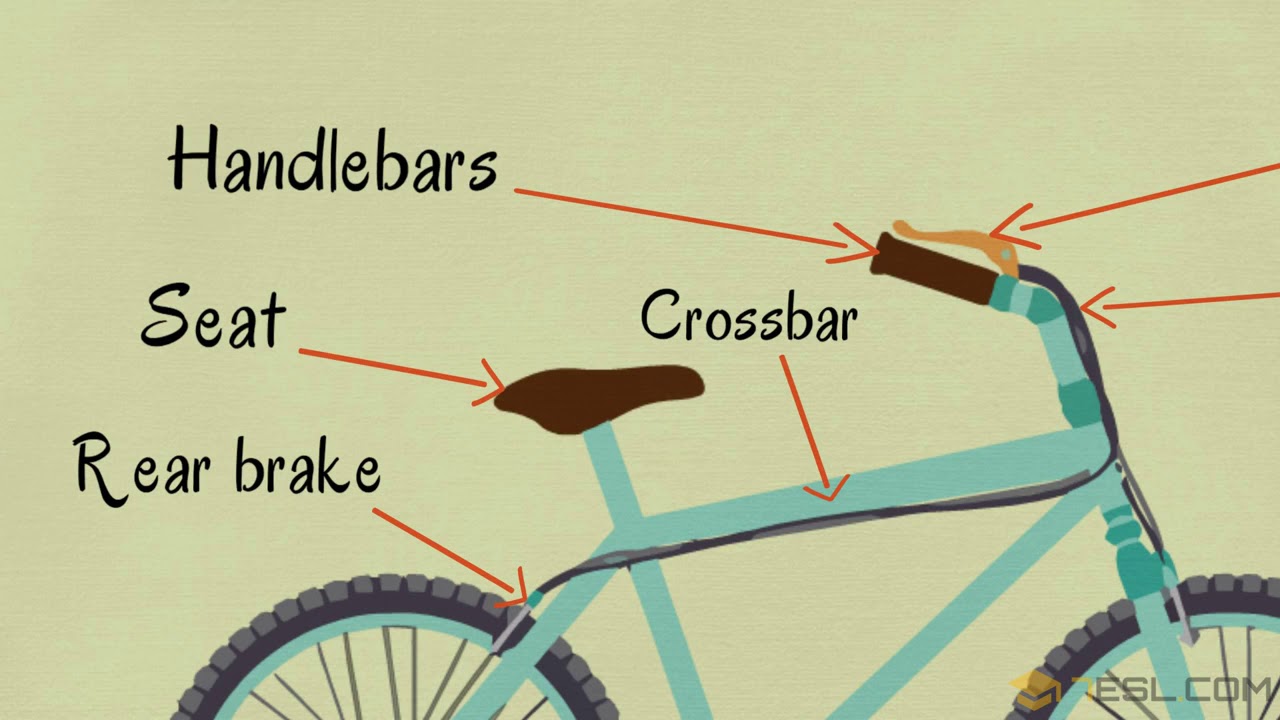 Parts of a Bicycle Vocabulary in English Learn Bicycle Part Names YouTube