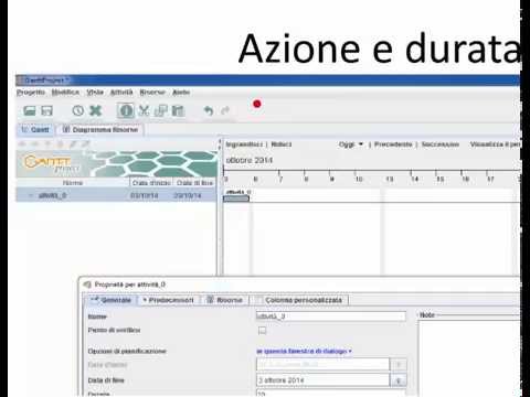 New La programmazione del diagramma di Gantt