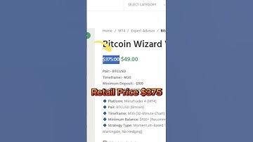 ⚡ Bitcoin Wizard EA MT4 — Crypto Trading Automation