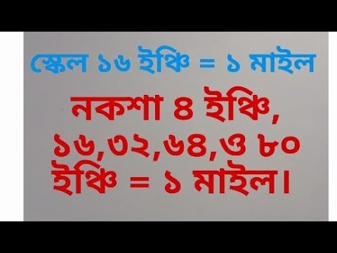 ভিডিও: => Scala মানে কি?