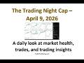 Trading Night Cap April 9 - Which Stocks Are Moving Well, Improve Your Trading With These Tricks