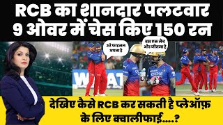 RCBvsGT के मुक़ाबले में RCB का शानदार पलटवार।गुजरात टाइटन्स को हरा प्लेऑफ़ की दावेदारी मज़बूत।