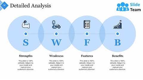 Example Presentation About New Product Powerpoint Presentation Slides