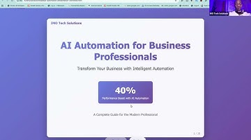 AI-automatisering voor zakelijke professionals