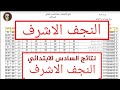نتائج السادس ابتدائي محافضة النجف الاشرف 2019 النتيجه بالوصف واشتركو ويارب تنجحو نتائج السادس ابتدائي محافضة النجف الاشرف 2019 النتيجه بالوصف واشتركو ويارب تنجحو