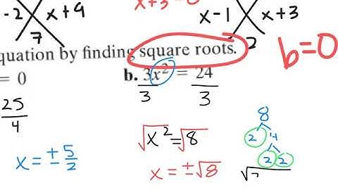 Concepts of Algebra 2 Chapter 5 Notes 5.5 Solving Quadratics