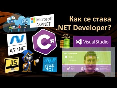 Видео: Как да стартирам ъглов проект във Visual Studio 2017?