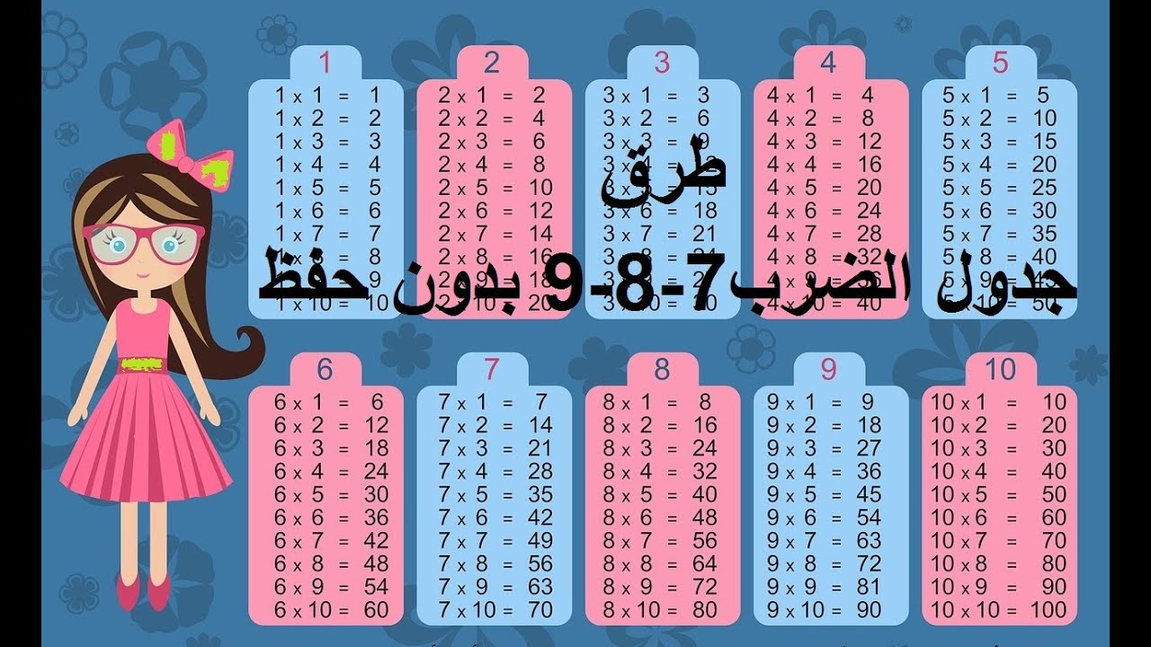 جدول الضرب 7- 8- 9 من دون حفظ - YouTube