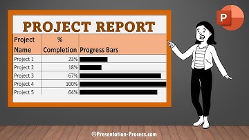 Easy Progress Bars in PowerPoint for your Report Presentations