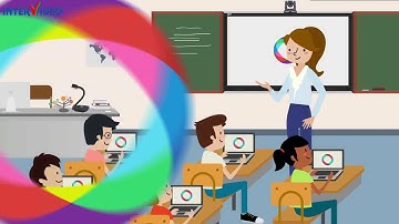 AVer Classroom Technology Solutions