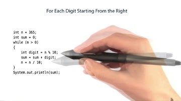 Understanding the Loop - Intro to Java Programming