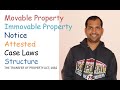 The Transfer of Property Act, 1882 for law and competitive exams students - Part 1