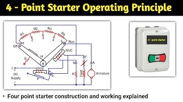 4 point starter | 4 point starter dc motor | four point starter | four point starter of dc motor