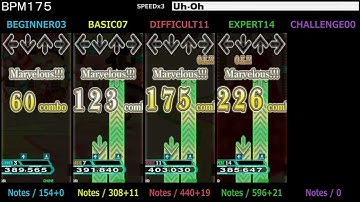 DDR / Uh-Oh - SINGLE (DanceDanceRevolution A20 PLUS)