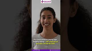 IVF Success Rate: What You Should Know! | Dr. Divya Kumar